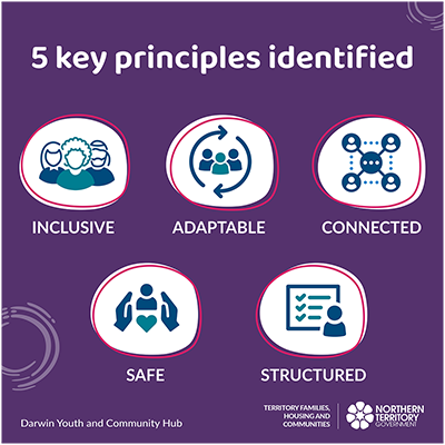 5 key principles